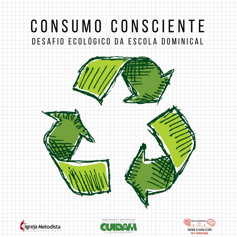 Desafio do Consumo Consciente